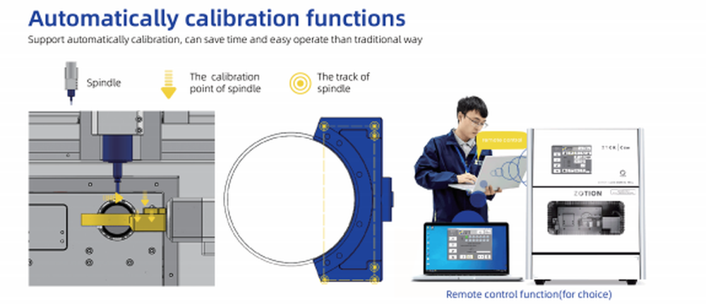 Dental Zirconia Milling System 5 axis CAD CAM Dental Milling Machine advantages 2 Dental Zirconia Milling System 5 axis CAD CAM Dental Milling Machine advantages 2