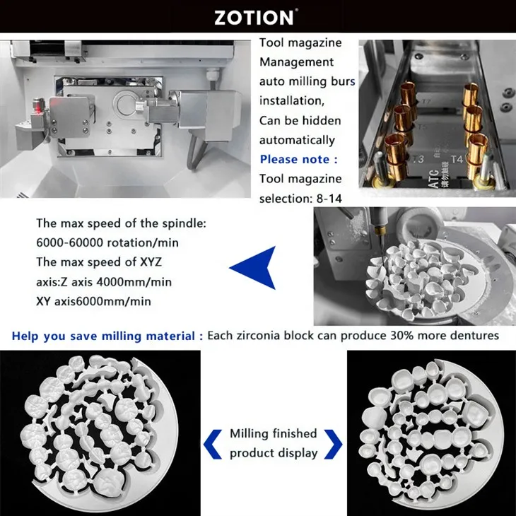 Zotion C5 Dental Lab Milling Machine With Remote Connection And Automatic Calibration
